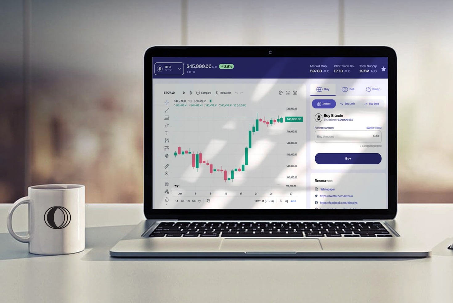 Maximizing Profit Potential On MT5 Platforms