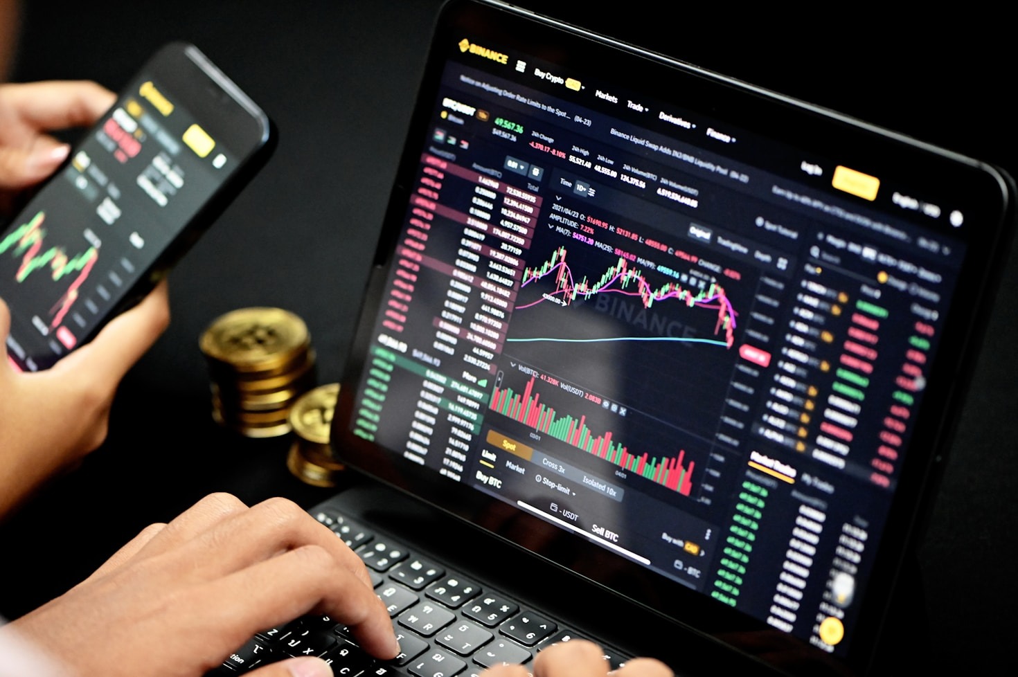 Navigating Volatility In Today Financial Markets